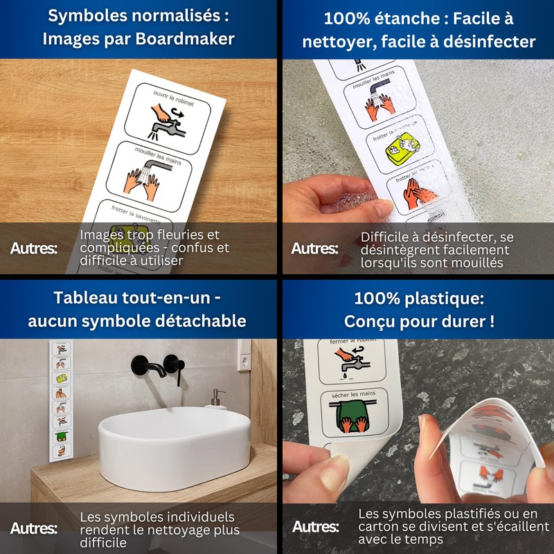 Autism Supplies and Developments FR_WH Plastic Hand Wash Plan (French),
