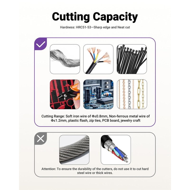 VCELINK Small Wire Cutter 5 Inch, Durable Flush Cutting Plier