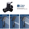 Shower Head, Rain Shower Head with Handheld ,High Pressure 8''