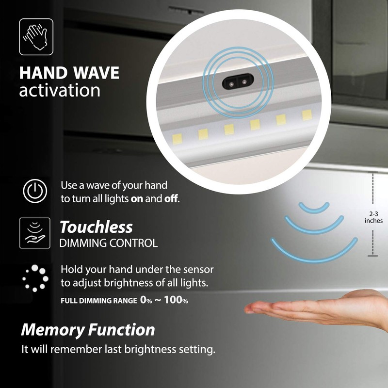 EShine White Finish 3 12 inch Panels LED Dimmable Under