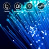AMKI - Cable luminoso de fibra óptica PMMA de plástico