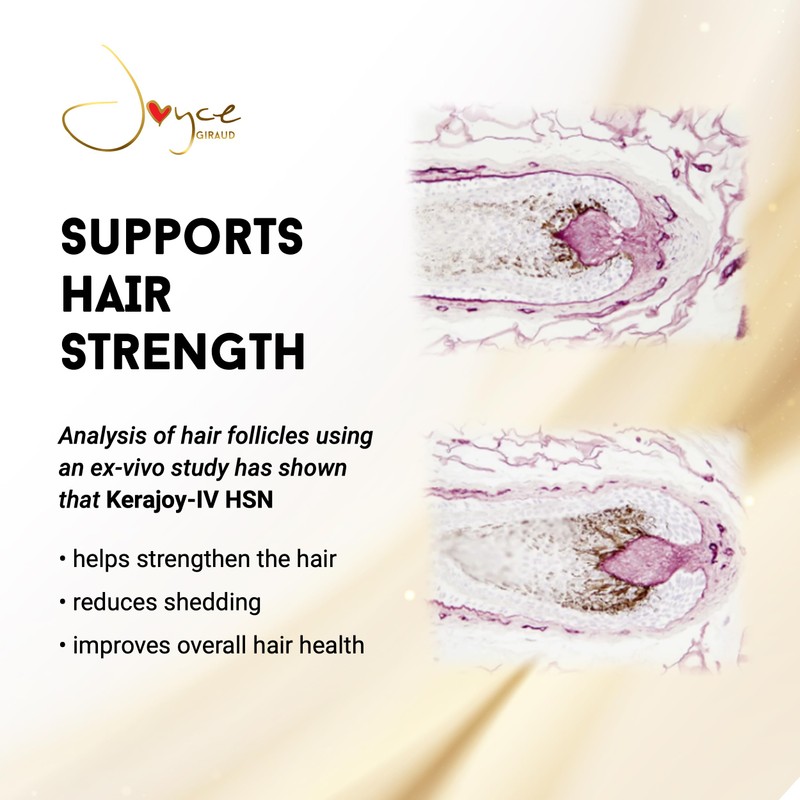 Joyce Giraud Ultimate Hair Strength Supplements 30-Day Supply, Scientifically Formulated