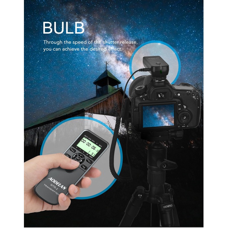 AODELAN Wireless Remote Control Shutter Release for Nikon, Timer Shutter