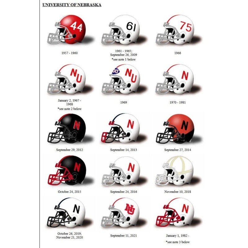 1969 100th Yr Nebraska Cornhuskers Mini Football Gumball Helmets *DIECUT