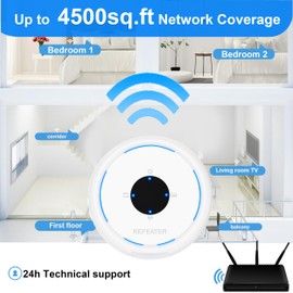 WiFi Extender 2025 for Home and Outdoor, 4500 Sq.ft Range, Supports 30 Devices, Signal Amplifier Repeater with Ethernet Port – White