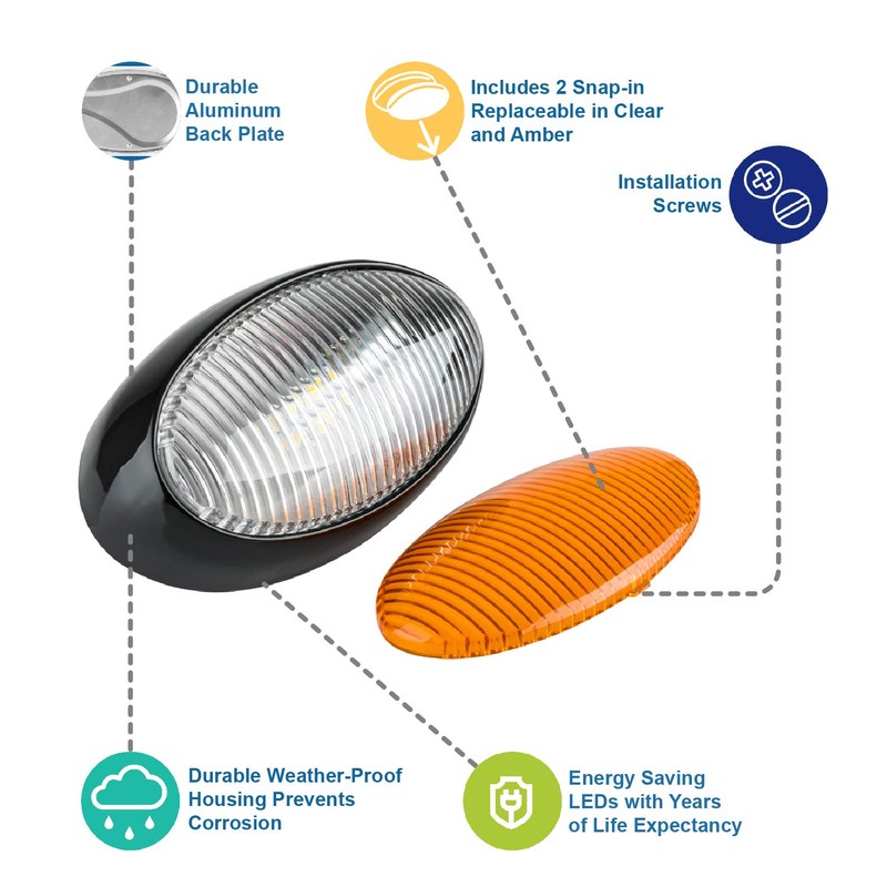 Lumitronics RV 12V LED Oval Porch Utility Light, Clear &