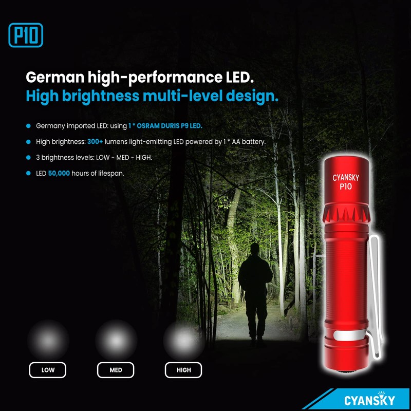 CYANSKY P10 300 Lumens EDC Flashlight,Mini Pocket Flashlight for Camping