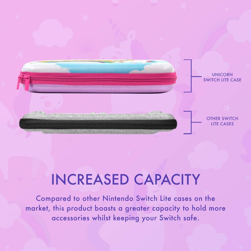 Numskull Switch Case Unicorn