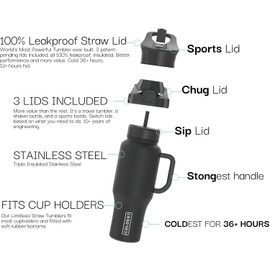 Coldest Tumbler with Handle and Straw - 100% Leak Proof Insulated Tumbler with Lid and Straw (3 Lids) - Stainless Steel Tumblers for Women & Men - Cup Holder Friendly Base, 36 oz (Stealth Black)