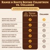 Range & Roots Colostrum Supplement - Liquid Bovine Colostrum -