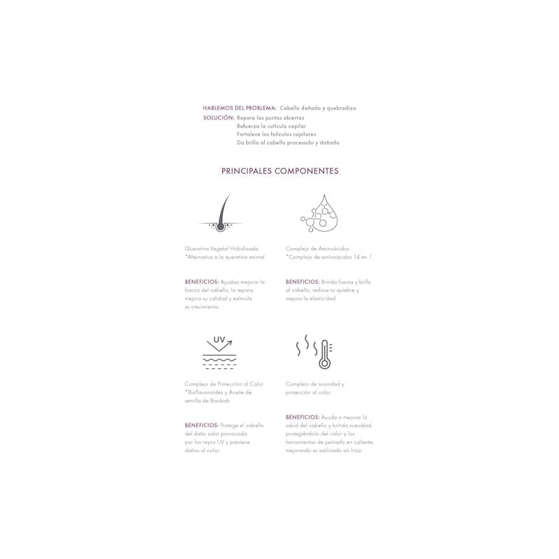 Set Intensive Repair (Reparacion Intensiva) con Keratina Vegetal