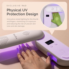 Melodysusie Plus20F Cordless UV Nail Light, Innovation UV Protection Nail Lamp for Gel Nails with 2 Timers, Home & Salon Use, Purple
