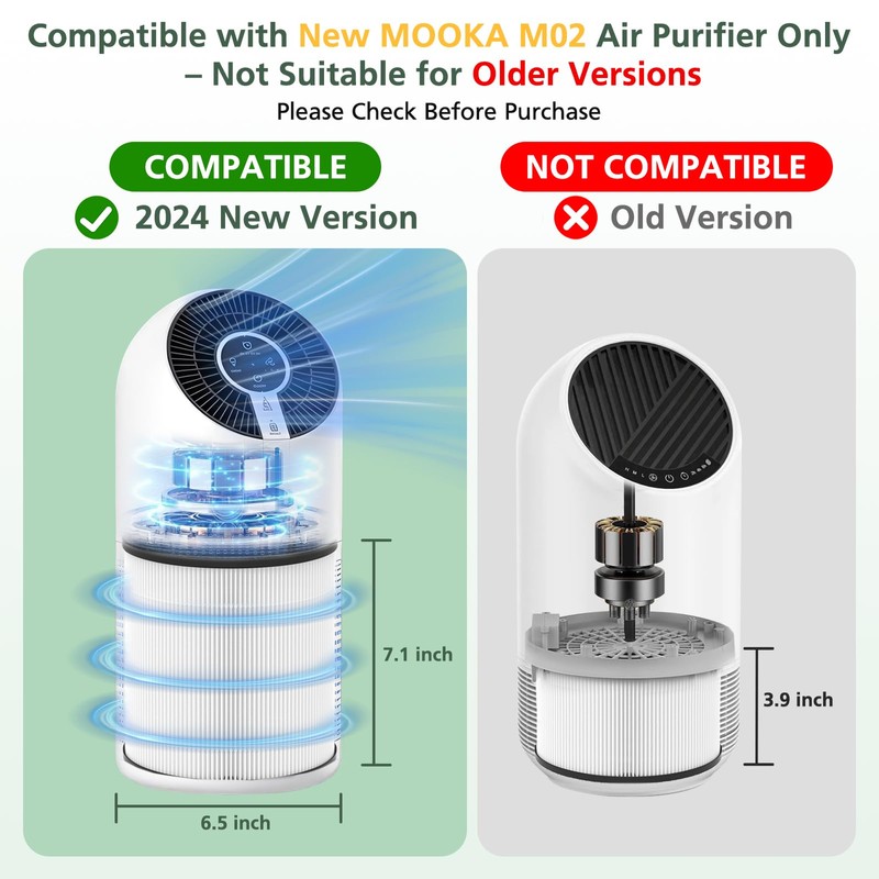 M02 Replacement Filter Only Compatible with MOOKA M02 Air Purifier,