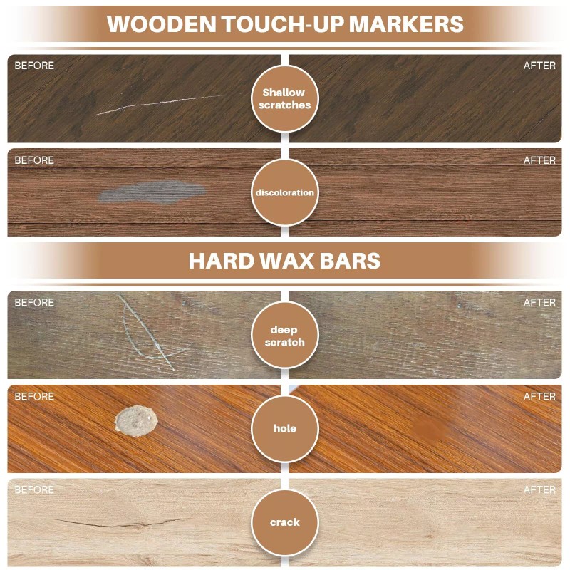 Tkaimy 11 Color Vinyl Laminate Floor Repair Kit for Wood