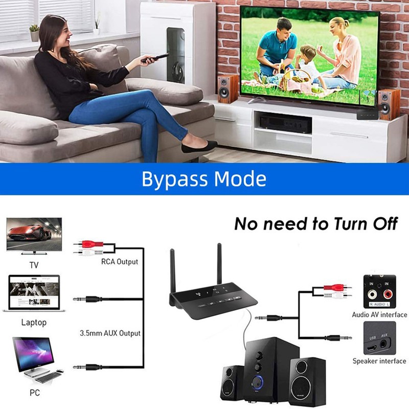Bluetooth Receiver Transmitter 3.5mm AUX and RCA Port AptX Low