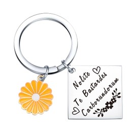 UIEOA Feminism Gifts Women Empowerment Gifts For Wife Girlfriend Girl Power Keychain Best Friend Keychain For Women Bestie Gifts Feminist Keychain Motivational Keychain Positive Jewelry