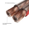 conecto Speaker Cable CCA 2 x 0.75 mm², 10.0 m,