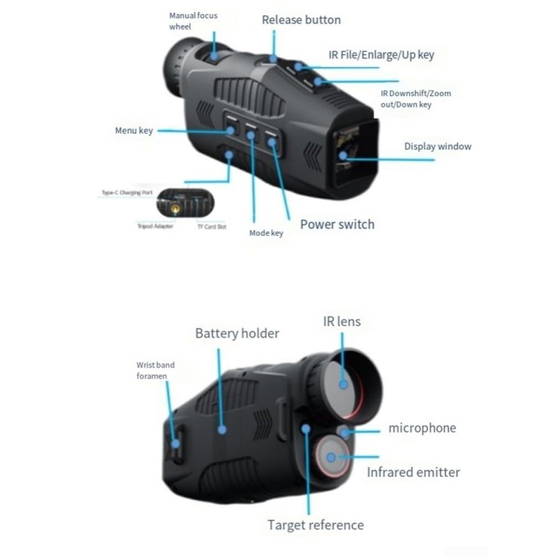 Clear and Detailed for Night Vision with Monocular Infrared for