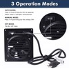 WHF100 Heater Fan, Vent-Free Wall Heat Fan for Dyna Glo