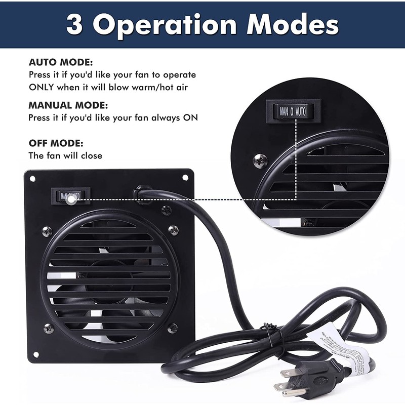 WHF100 Heater Fan, Vent-Free Wall Heat Fan for Dyna Glo
