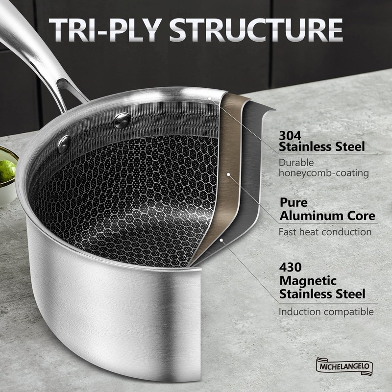 MICHELANGELO Stainless Steel Saucepan Set 1QT & 2QT, Premium Triple