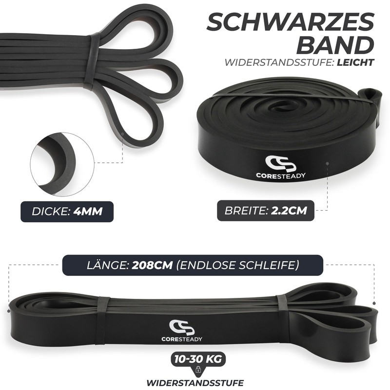 Coresteady Fitness Bands – Pull-up Support Band – Training Band
