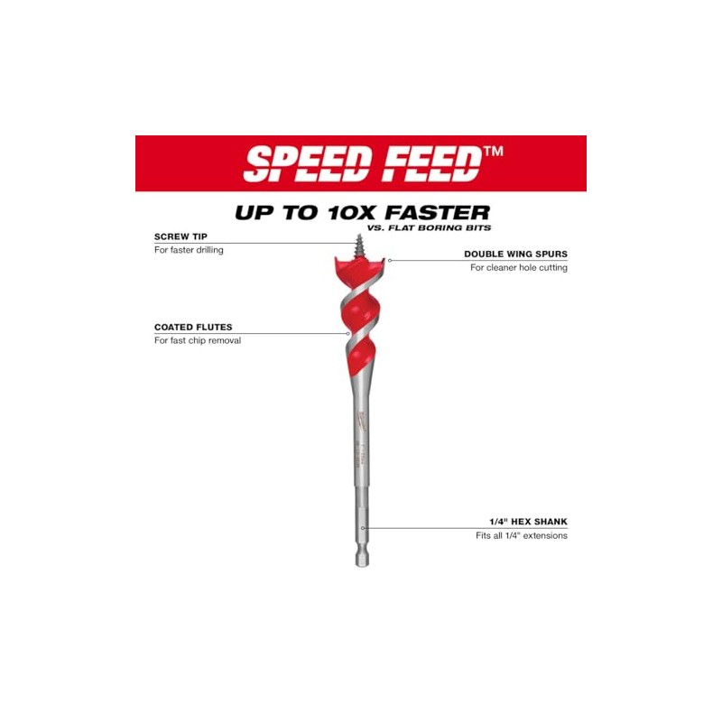 Milwaukee 48-13-0600 Speed Feed Wood Bit 6-1/2" Set - 6