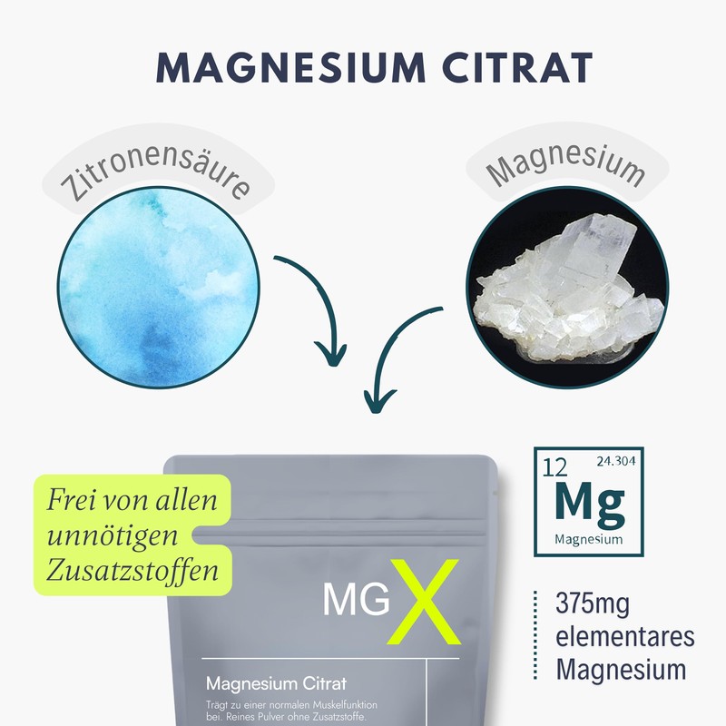 MGX NEU MGX? Magnesium Citrat Pulver [150g] - Pures Magnesiumcitrat