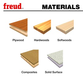 Freud PB-005: 3/4" (Dia.) Forstner Bit