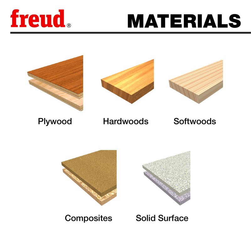 Freud PB-005: 3/4" (Dia.) Forstner Bit
