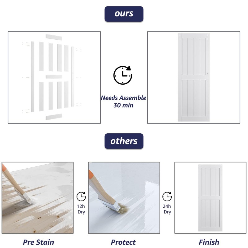 COSHOMER 32in x 84in MDF Sliding Barn Door with 6ft