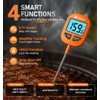 BOMATA Digital Meat & Candy Thermometer 2 Pack, Include 10"