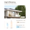 JaeJaes 2PCS Solar Panels 3.4W 6V Charge for Motorized Blinds