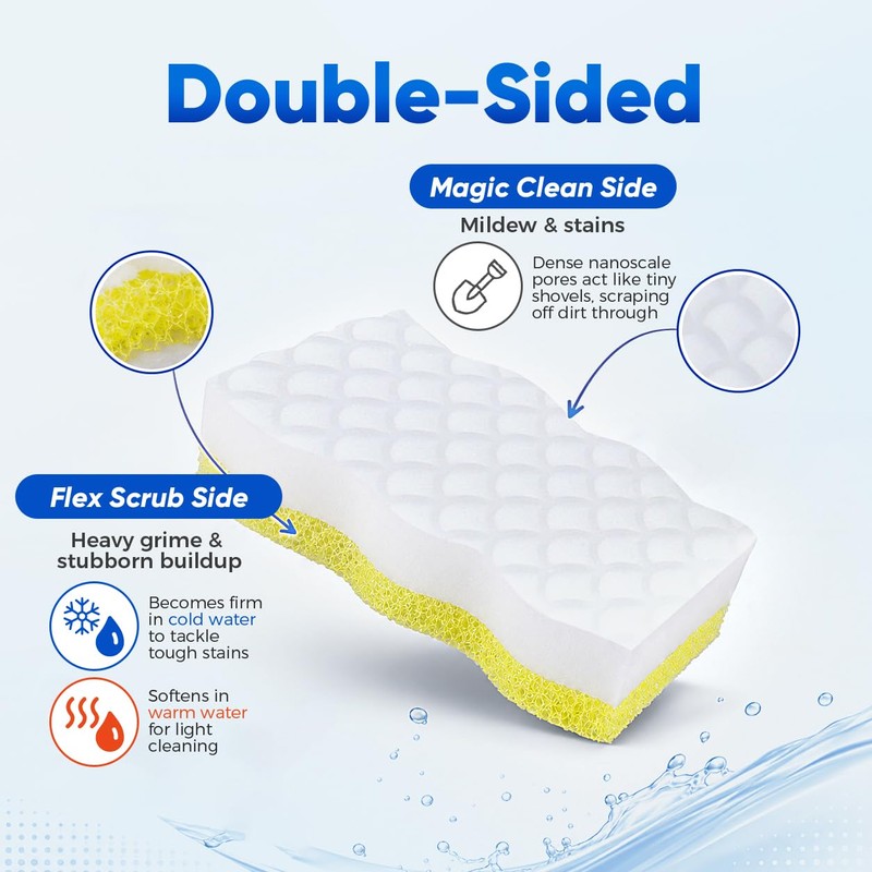GLIMGLINT Magic Sponges Eraser for Bathroom, 6 Pack Dual-Sided Cleaning
