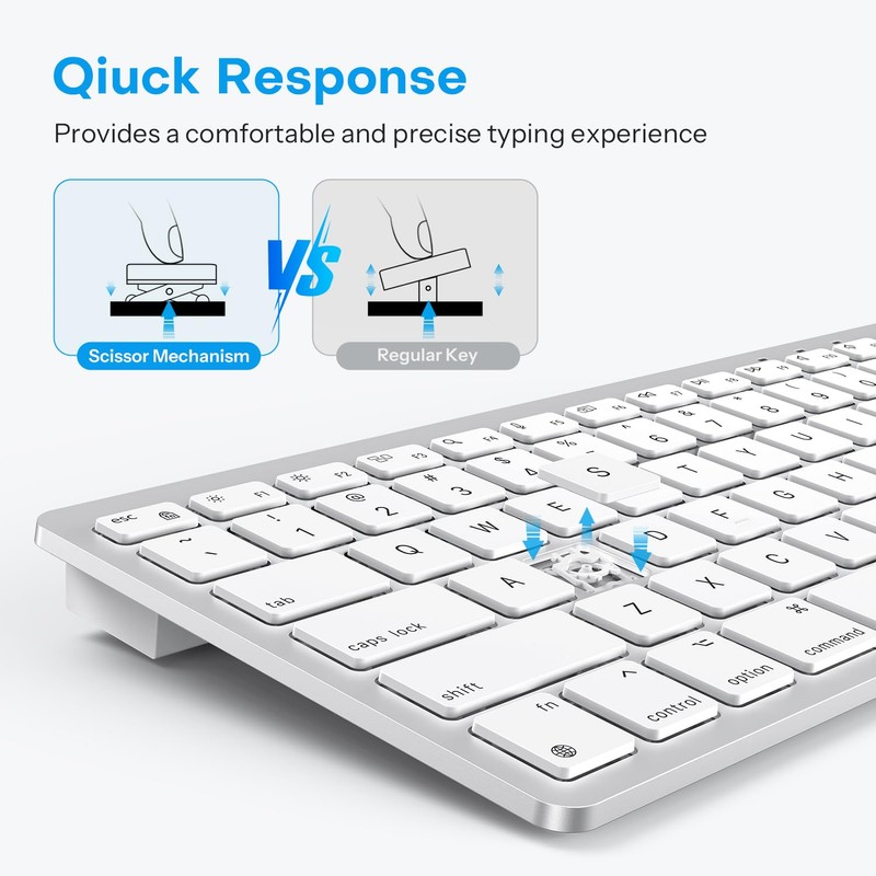 OMOTON Wired Keyboard for Mac Devices ONLY with Dual Interface,