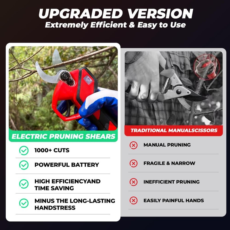 Upgraded Cordless Electric Pruning Shears with LCD Display, Battery Powered