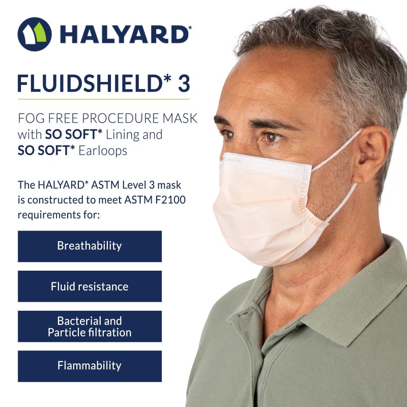 HALYARD FLUIDSHIELD Level 3 Disposable Face Mask with SO SOFT