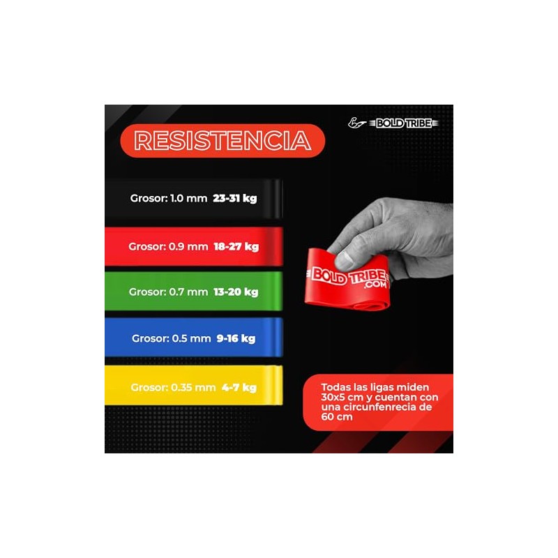 BOLD TRIBE Set de Mini Bandas de Resistencia - Bandas
