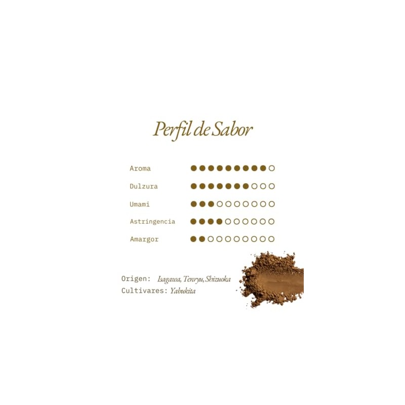 Hojicha