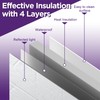 Mxclimate Window AC Insulated Foam Panels with Aluminum Foil Heat