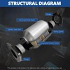 JT Exhaust Catalytic Converter Compatible with 2006 2007 2008 2009