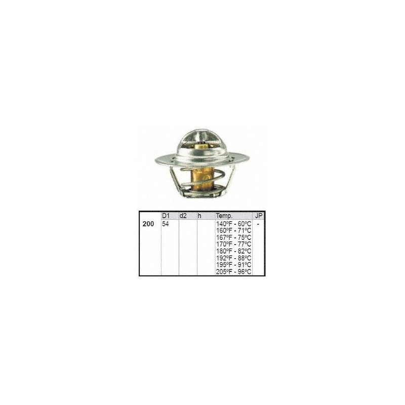 MOTORAD 200-195 Thermostat