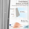 INOVADAY 100% Blackout Curtains for Bedroom, Thermal Insulated Linen Blackout