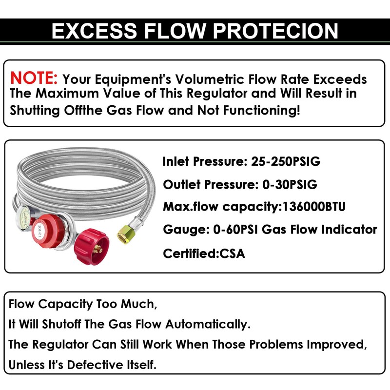 12 FT Propane Hose with Regulator for propane tank,0-30PSI Adjustable