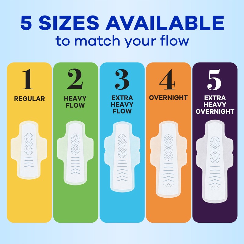 Always Infinity Feminine Pads for Women, Flexfoam Pads with Wings,