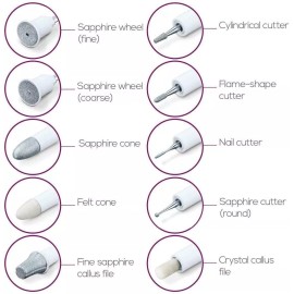 Beurer Manicure Pedicure Replacement 10-piece Attachment Set for MP32/42/64 NEW