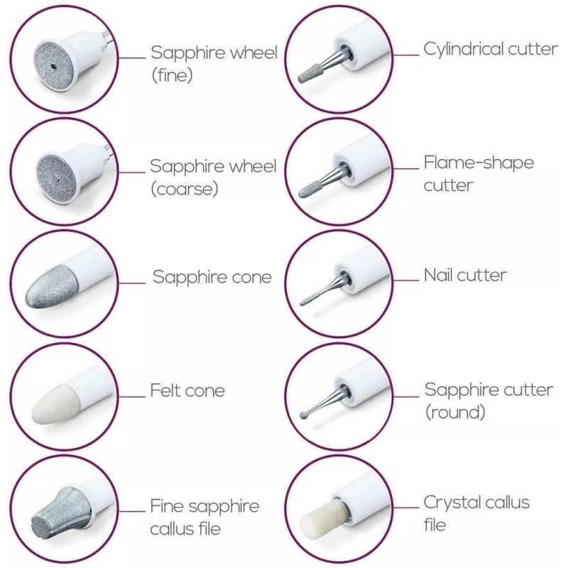 Beurer Manicure Pedicure Replacement 10-piece Attachment Set for MP32/42/64 NEW