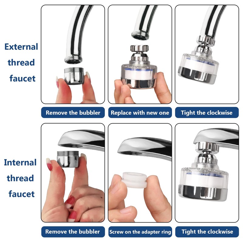 Dexspoeny 7Pcs Sink Water Filter with Filter Elements Set, Universal
