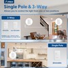 Amico 12 Pack Dimmer Light Switch, Single-Pole or 3-Way Slide