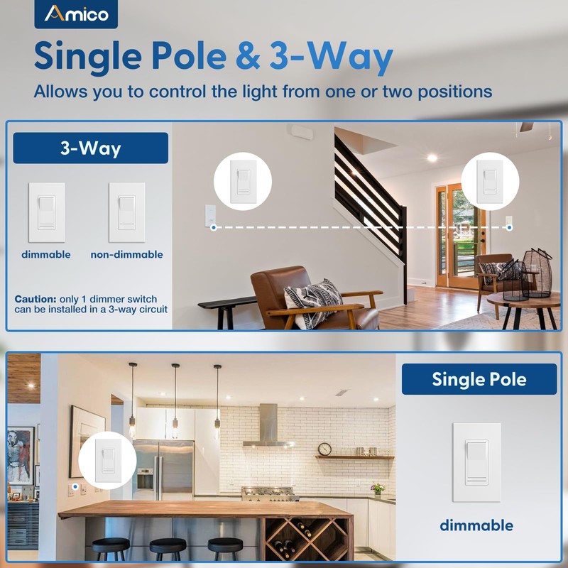 Amico 12 Pack Dimmer Light Switch, Single-Pole or 3-Way Slide